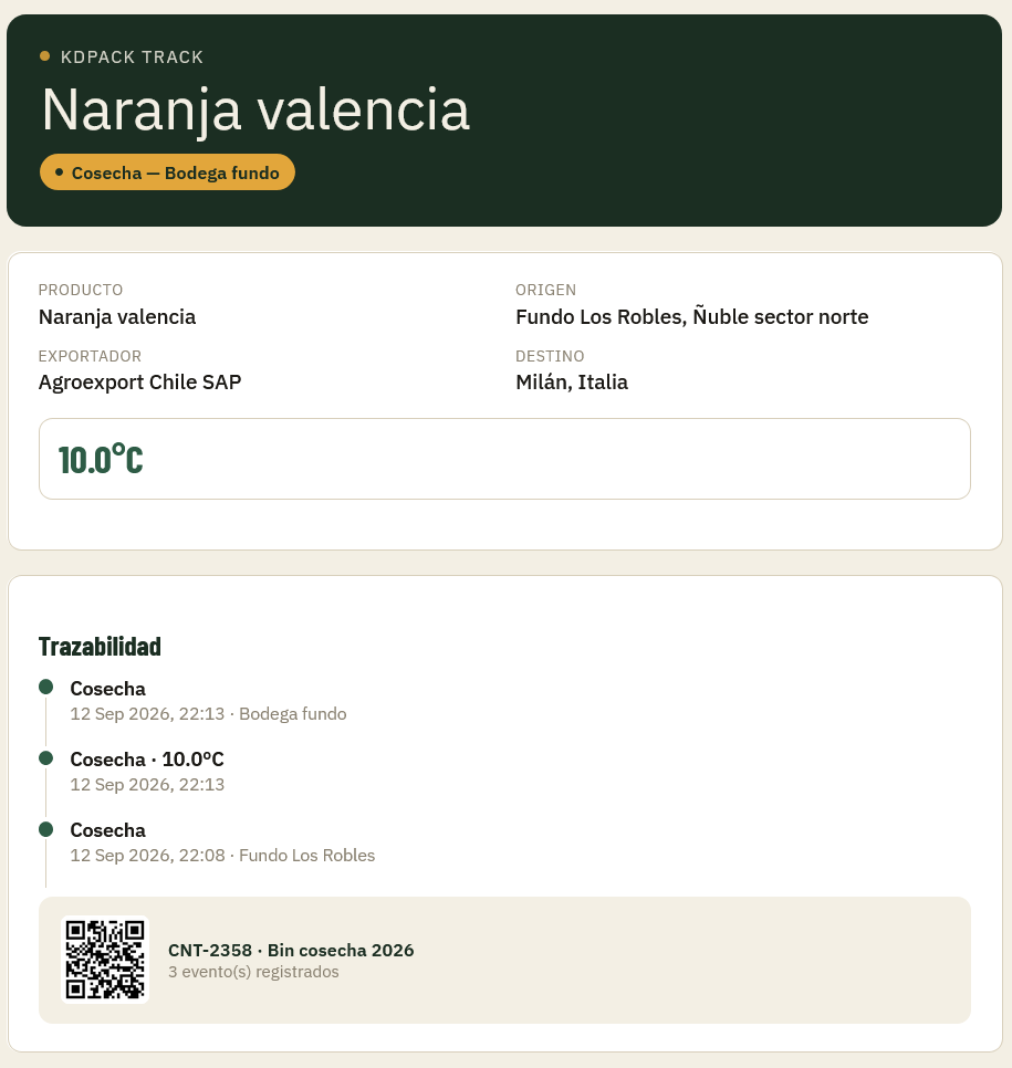 Exportadora frutas codigo QR