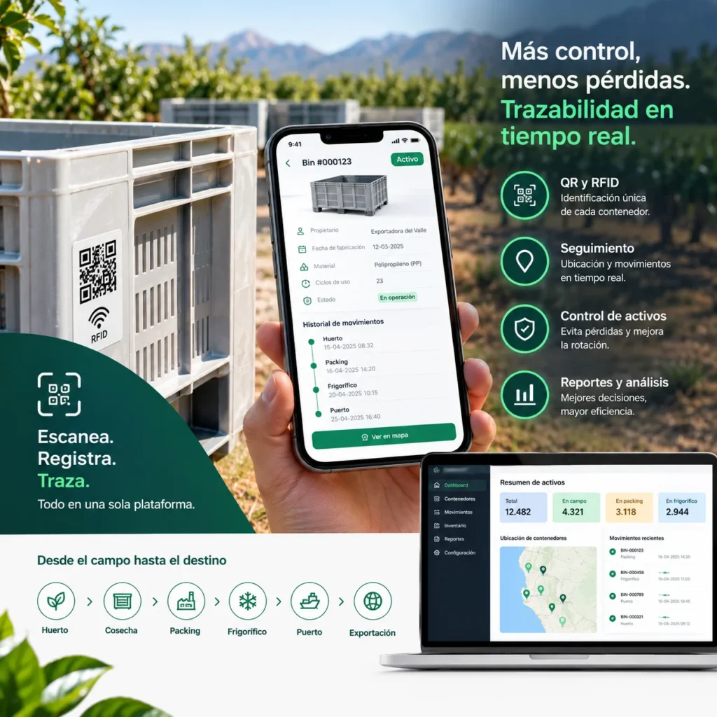 Trazabilidad contenedor bin codigo qr gps rfid